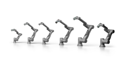 Rethink Robotics RE Cobot line