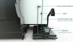 168 Manufacturing 168 Manufacturing