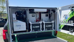 EPEQ Mobile Support Kit EPEQ Mobile Support Kit