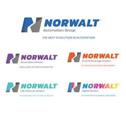 Norwalt Automation Group brands Norwalt Automation Group brands