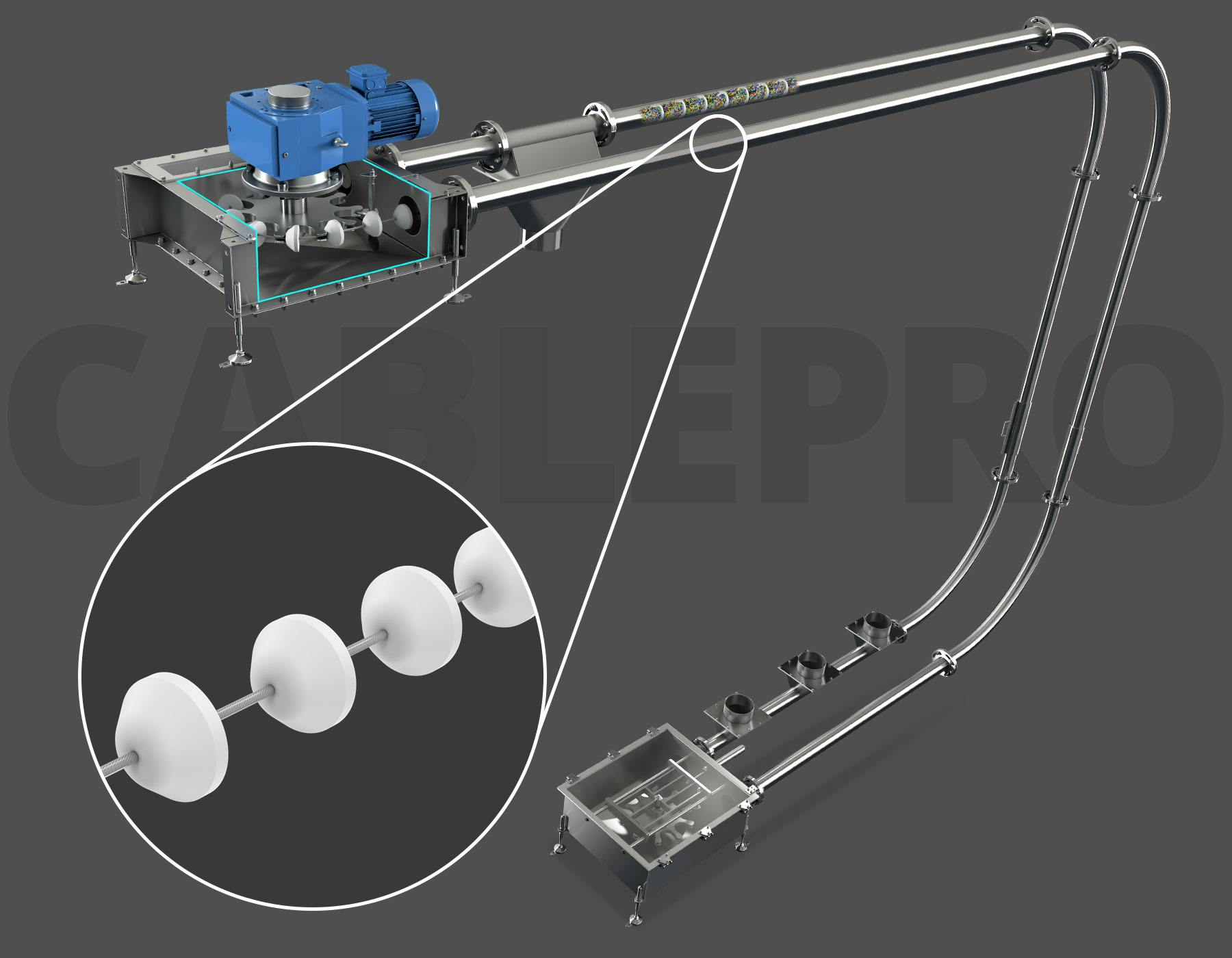 Hapman CablePro Conveyor