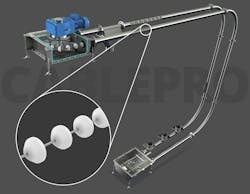 Hapman CablePro Conveyor Hapman CablePro Conveyor