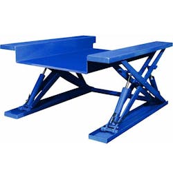 Zero-Low Ground Level Lift Tables Zero-Low Ground Level Lift Tables