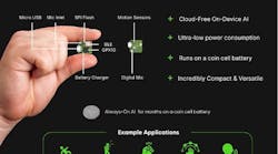 Ambient Scientific's Sparsh AI Module being held by an adult hand to show its small size with a diagram showing all of its features. Ambient Scientific's Sparsh AI Module being held by an adult hand to show its small size with a diagram showing all of its features.