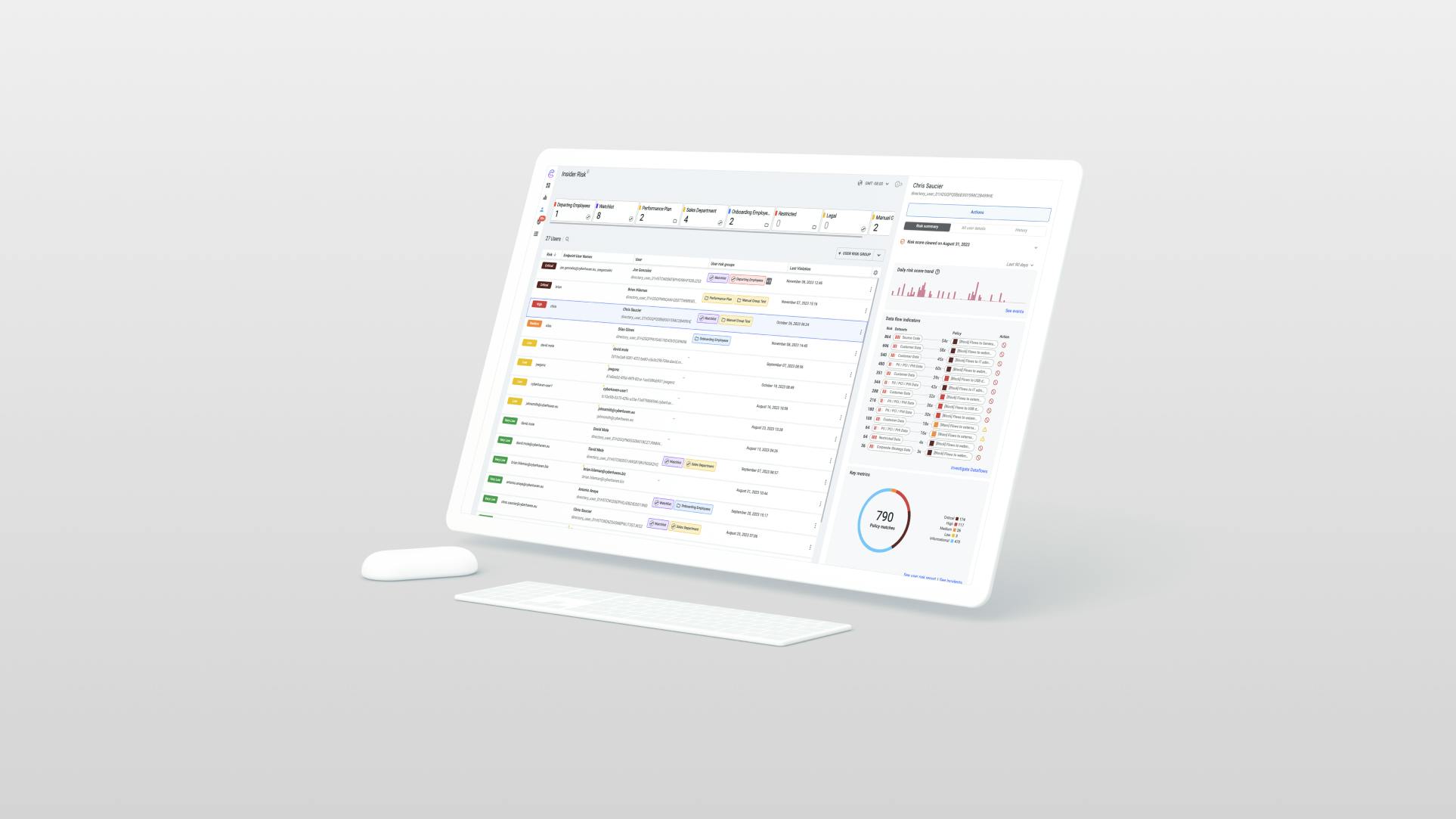 An image of a laptop with Cyberhaven's UI on the screen in operation against a grey background.