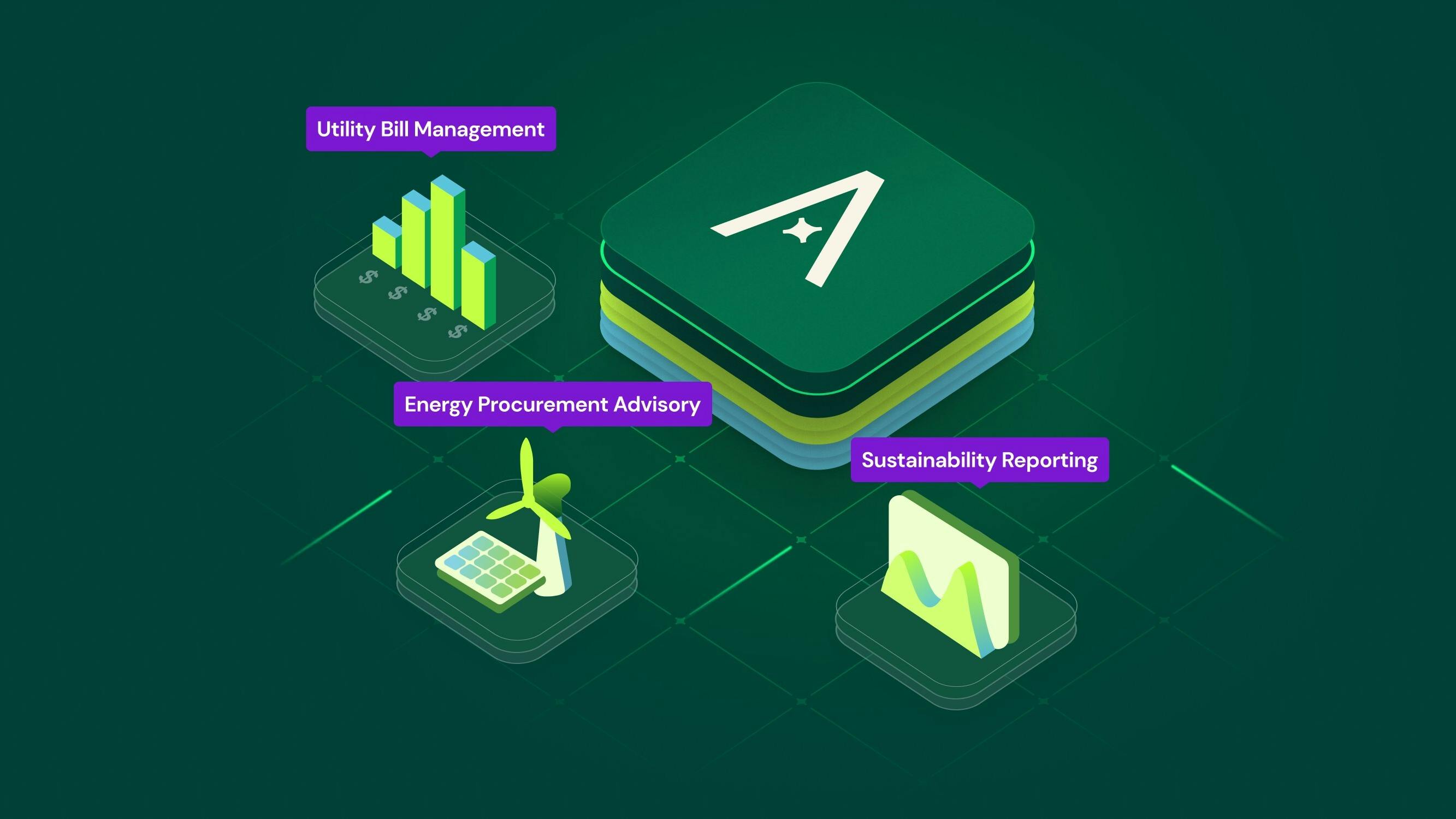 Arcadia AI Solutions Platform showing its three core offerings: utility bill management, sustainability forecasting, and energy procurement advisory.
