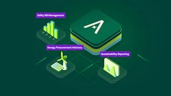 Arcadia AI Solutions Platform showing its three core offerings: utility bill management, sustainability forecasting, and energy procurement advisory. Arcadia AI Solutions Platform showing its three core offerings: utility bill management, sustainability forecasting, and energy procurement advisory.