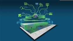 Dynamic Work Optimization (DWO) with self-optimizing technologies Dynamic Work Optimization (DWO) with self-optimizing technologies