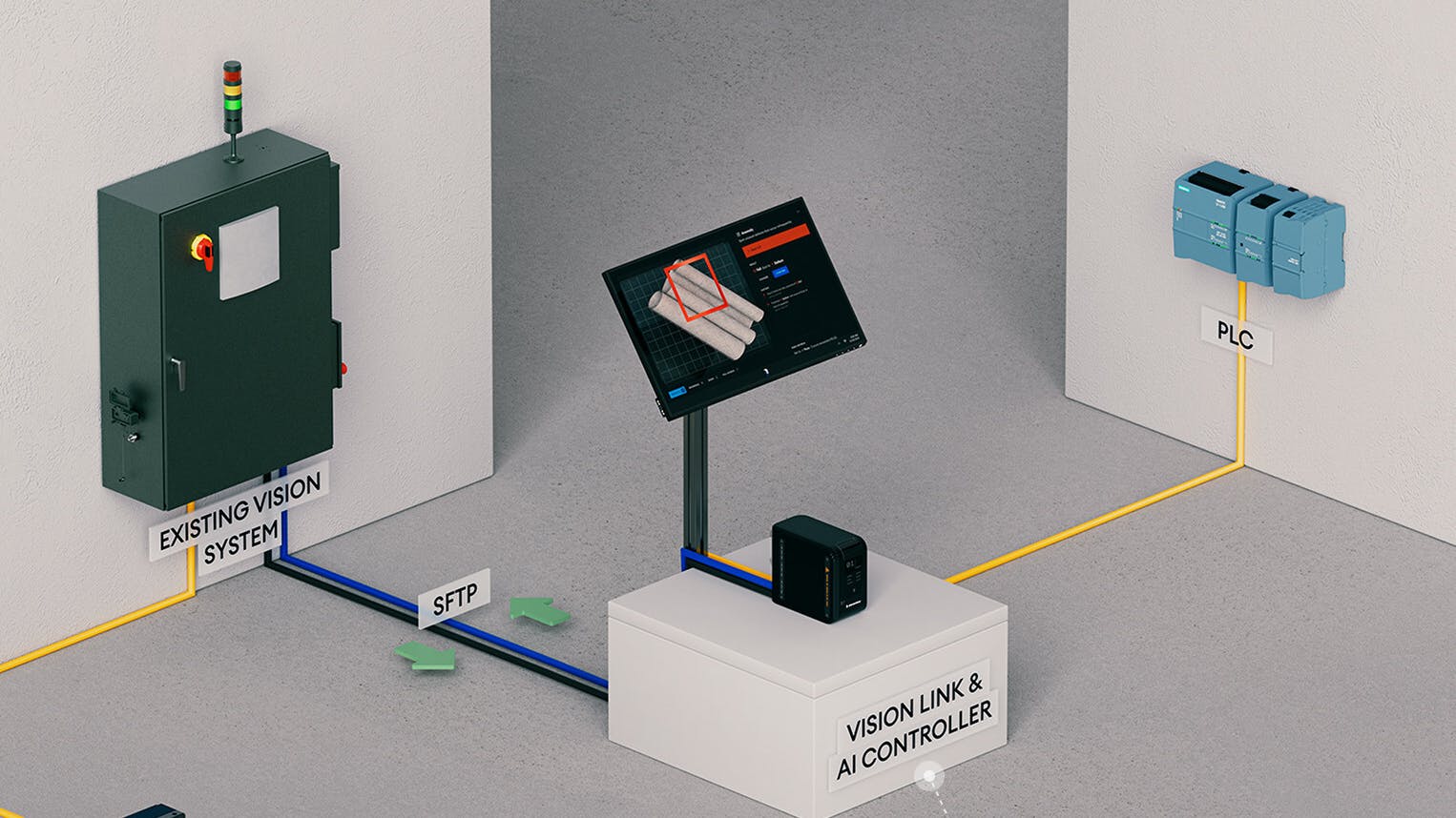 Illustration of Elementary's Vision Link AI-imaging software solution for industry