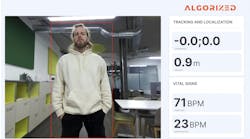 AI-Powered Multimodal Sensing Platform for Human-Machine Interaction AI-Powered Multimodal Sensing Platform for Human-Machine Interaction