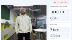 Algorized Radar Image Sensor Fusion Algorized Radar Image Sensor Fusion