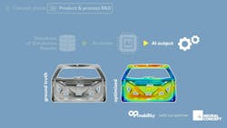 Neural Concept Partners With OPmobility for AI-Driven Hybrid, Hydrogen, and Vehicle Bodies Neural Concept Partners With OPmobility for AI-Driven Hybrid, Hydrogen, and Vehicle Bodies
