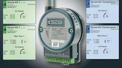 Updated: ShopFloorConnect Displays the Production Stats You Need Updated: ShopFloorConnect Displays the Production Stats You Need