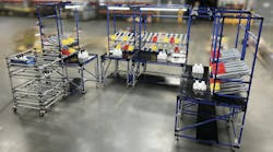 U-Shaped Ergonomic Workstation for One-Piece Flow Assembly Tasks U-Shaped Ergonomic Workstation for One-Piece Flow Assembly Tasks