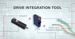 Infograph of Tolomatic's Drive Integration Tool Infograph of Tolomatic's Drive Integration Tool