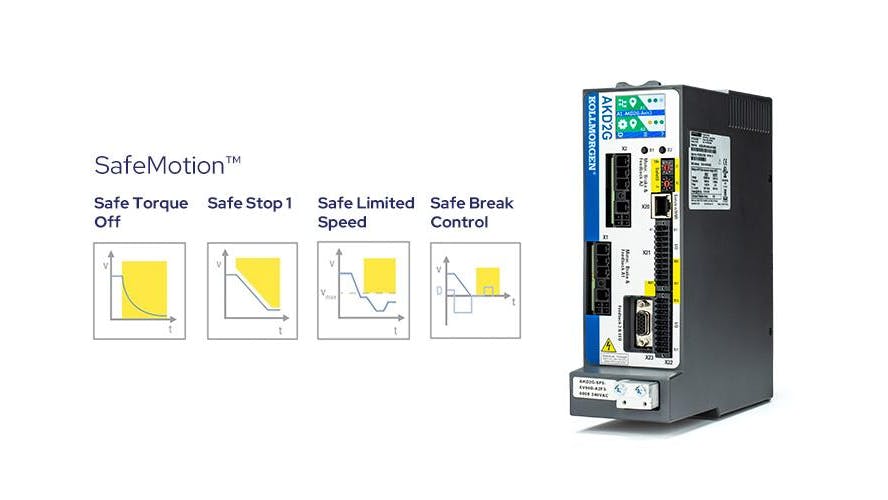 SafeMotion Monitor SMM2.0 Adds Support for More Motor Types