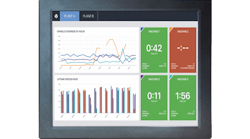 Sunlight readable LCD panel computers Sunlight readable LCD panel computers