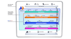 A8-SupplyChain GenAI Models Solve Aerospace Design Issues A8-SupplyChain GenAI Models Solve Aerospace Design Issues