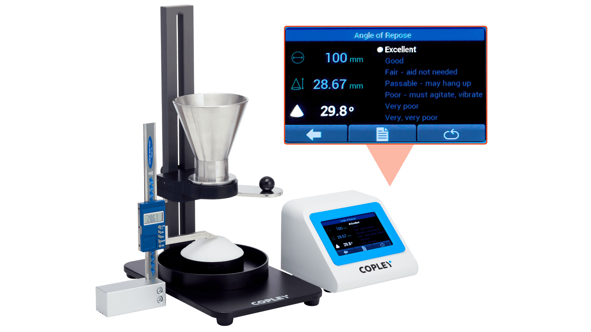 Powder Testing Workstation (PTW) Combines Six Methods in One System