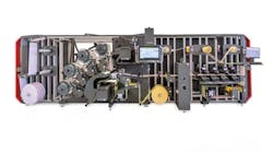 SpeedLiner X RFID Converting Machine Delivers 25% Higher Output SpeedLiner X RFID Converting Machine Delivers 25% Higher Output