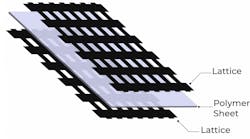 FLEXSPEC Structural Panels Replace Sheet Metal at Lower Weight FLEXSPEC Structural Panels Replace Sheet Metal at Lower Weight