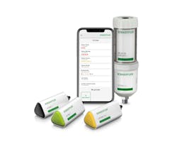 OPTIME ecosystem OPTIME ecosystem