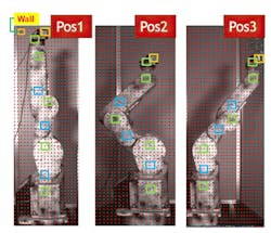 Multipoint DIC measurements of the robot in three operational postures. Multipoint DIC measurements of the robot in three operational postures.