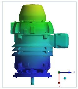 RCF modeling of a vertical motor RCF modeling of a vertical motor