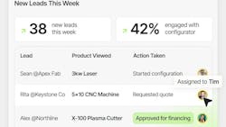 Corbel new leads Corbel new leads