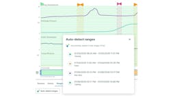 Aspen Mtell APM Software Scales From Health Monitoring to AI Prediction Aspen Mtell APM Software Scales From Health Monitoring to AI Prediction