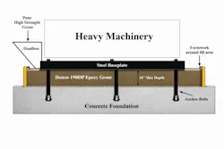 Figure 1 Figure 1