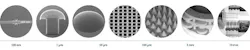 NanoOne platform NanoOne platform