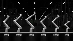 PoWa Cobot Family Offers Payloads Up to 30 kg at 5.8 m/s PoWa Cobot Family Offers Payloads Up to 30 kg at 5.8 m/s