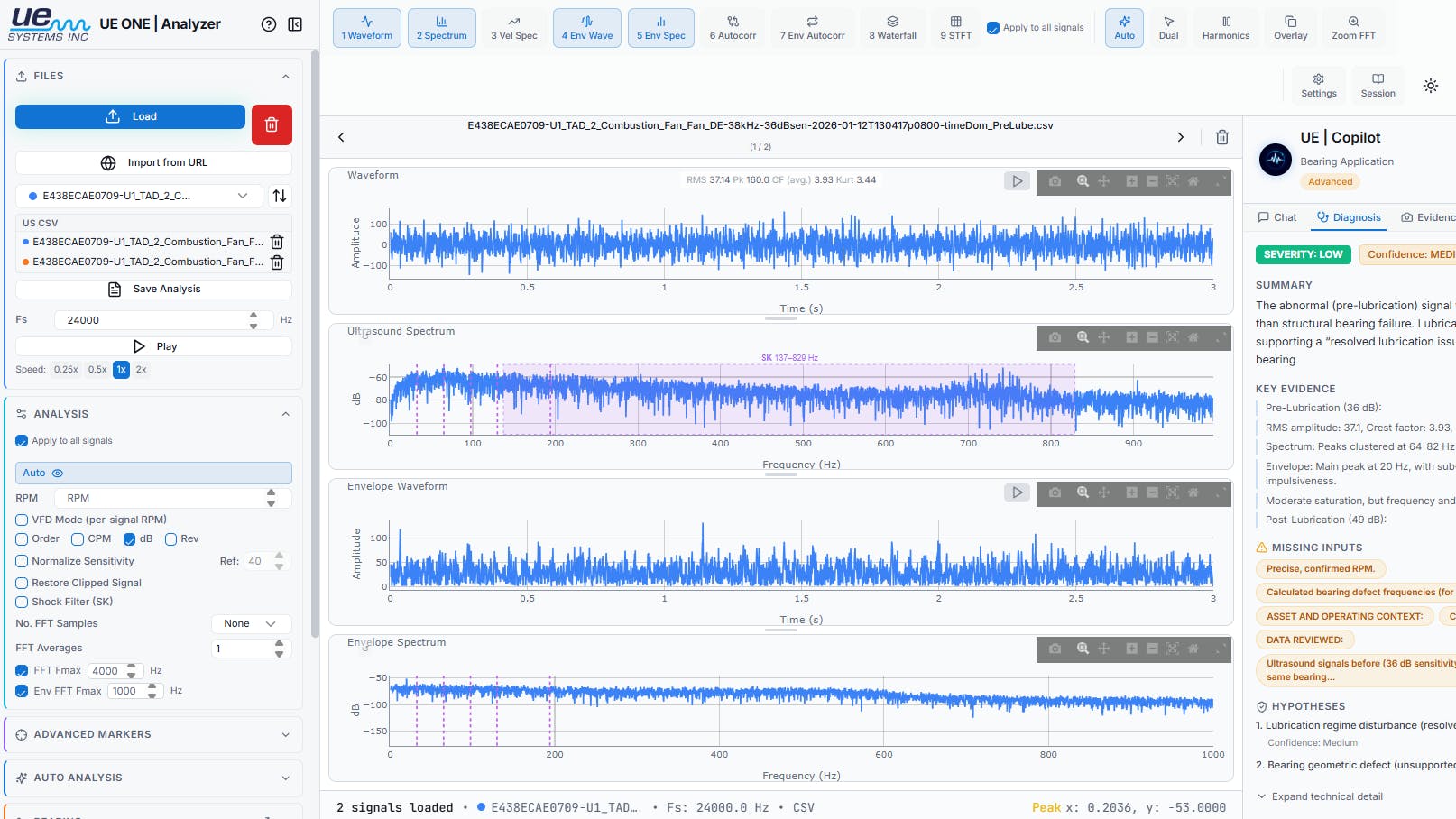 Connected Platform Links Ultrasound Data to Action