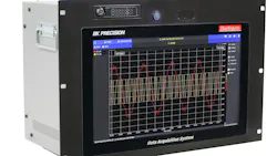 Rackmount DAQ Scales to 80 Analog Channels Rackmount DAQ Scales to 80 Analog Channels