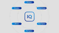 Robotiq IQ Platform Automates Robotic Workcell Integration